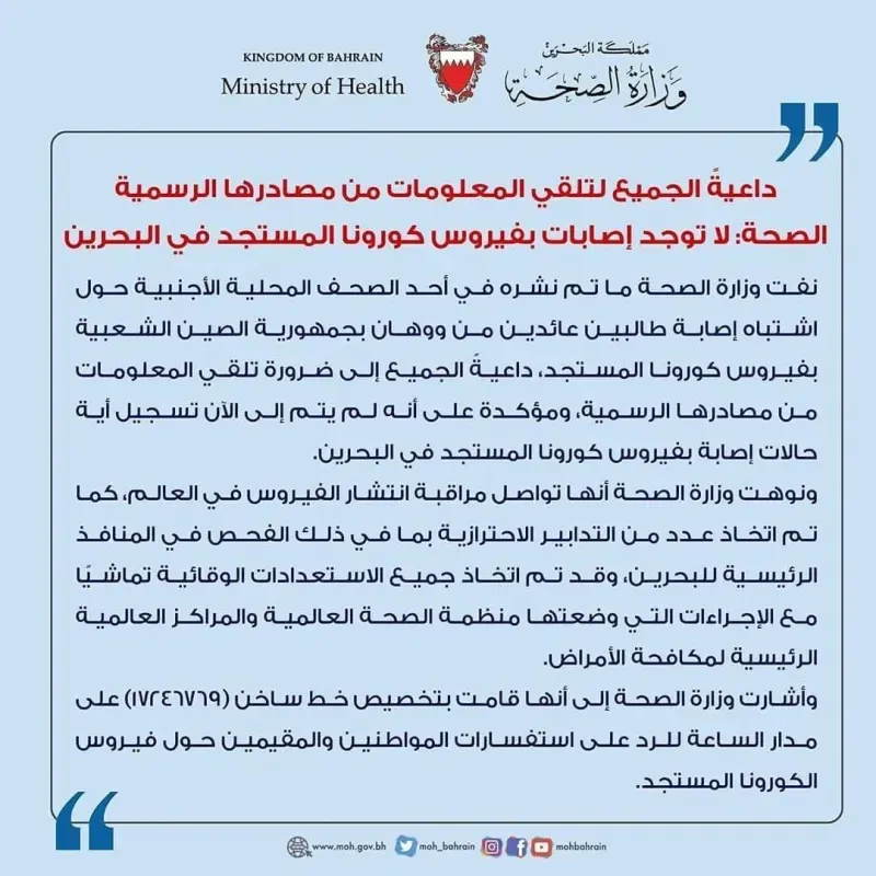 Bahrain ‘free of coronavirus’