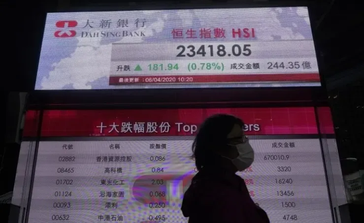 Shares rebound on signs of progress in battling virus