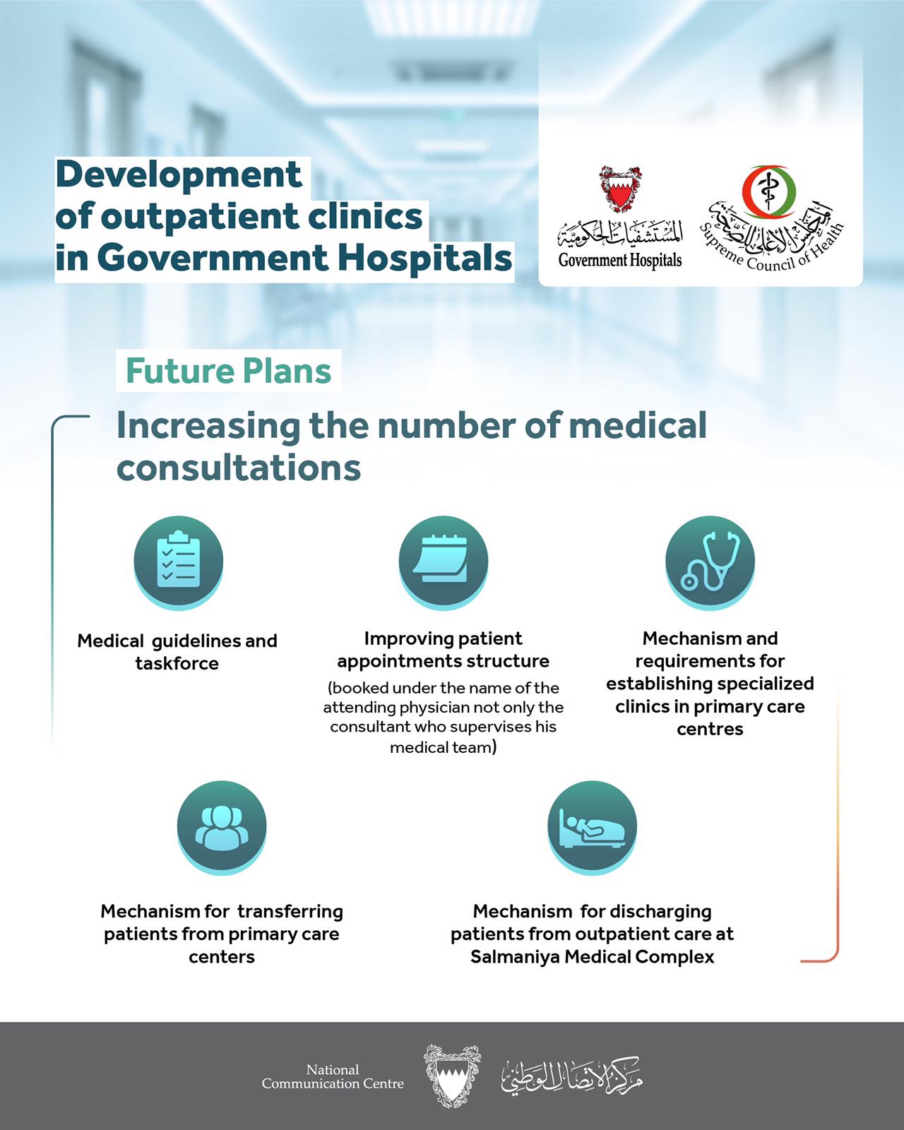 Upgrading Bahrain's medical and health services | THE DAILY TRIBUNE