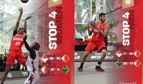 Bahrain teams left frustrated in 3x3 tournament
