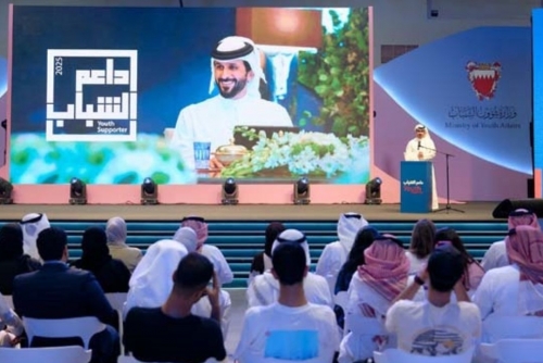 Bahrain Rates Youth Support Bahrain Rates Youth Support