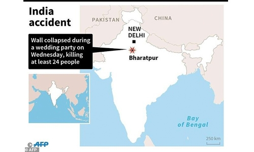 Wall collapse kills 24 at Indian wedding