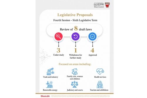 New Laws on Health, Energy and Digital Sectors Move Forward New Laws on Health, Energy and Digital Sectors Move Forward