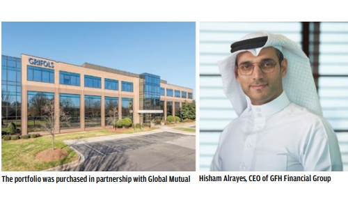 GFH buys $100m tech offices portfolio in US 