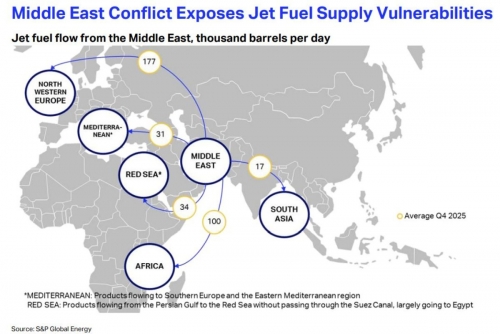 Middle East Conflict Disrupts Global Jet Fuel Supply, Europe Faces Shortages