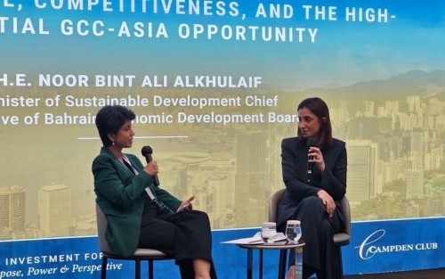 Bahrain EDB Concludes Visit to China and Hong Kong Strengthening Investment Ties 