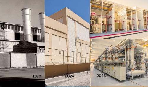 Bahrain’s Energy Roadmap: Powering a Cleaner, Smarter Future