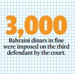 Two women acquitted of drugs charges ‘after helping officers’