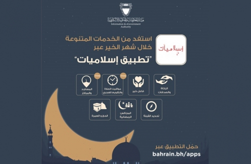 Call to donate ‘zakat’ through digital platform Islamiyat App