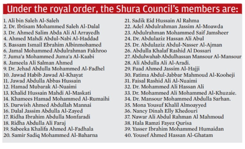 His Majesty appoints Shura members