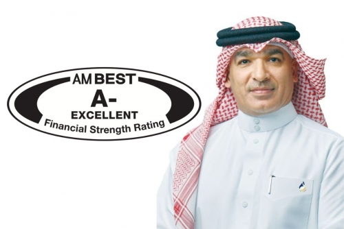 AM Best Affirms Takaful International’s A- (Excellent) Credit Rating with Stable Outlook