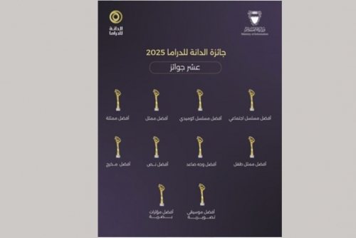 Entries open for Al Dana Drama Award 2025 