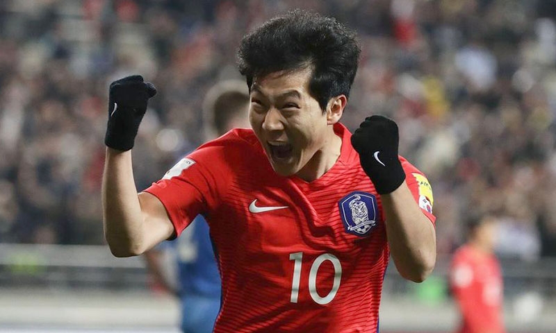  South Korea’s Son Heung-minunder pressure 