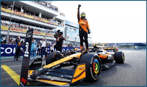 Lando Norris: The New King of Formula 1 Lando Norris: The New King of Formula 1