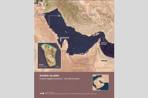 What could Trump achieve by threatening Iran's Kharg Island?