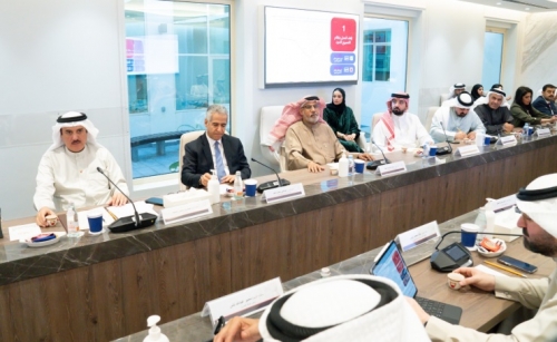 Projects for Bahraini citizens take centre stage