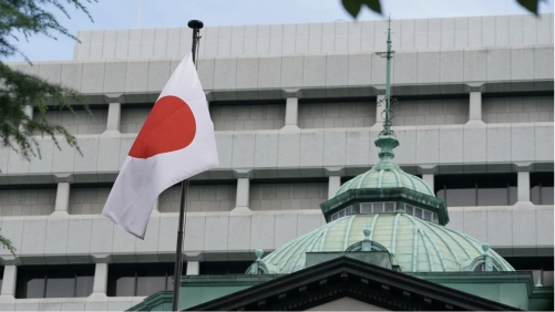 Bank of Japan Holds Rates, Warns of Inflation Risks Amid Global Tensions
