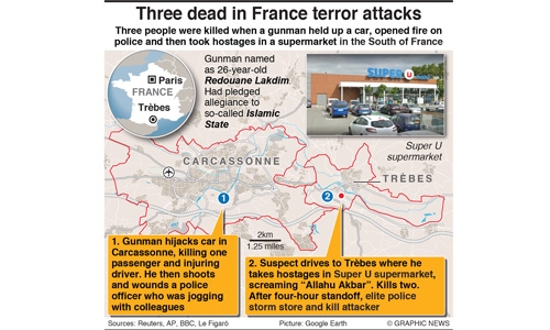 Terror attack in Southern France