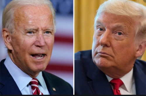 US election : Biden maintains electoral lead; Trump closely following US election : Biden maintains electoral lead; Trump closely following