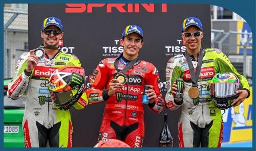 Marquez Sweeps to Victory in Hungary