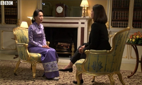 Aung San Suu Kyi made angry 'Muslim' comment during BBC interview