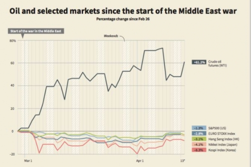 EU chief touts electric power strategy as energy crisis bites