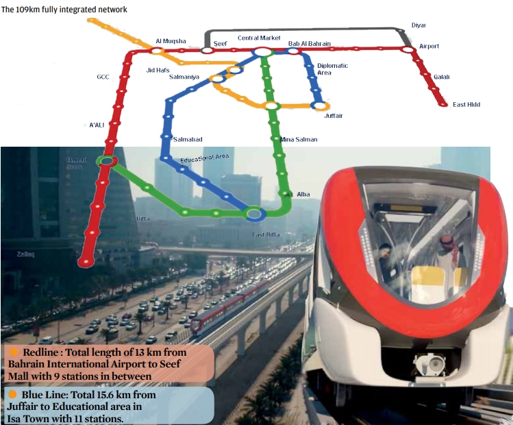 Metro on the right track 