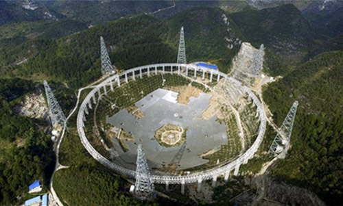 China to relocate 10,000 to make way for huge telescope