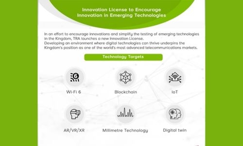 TRA launches Innovation License