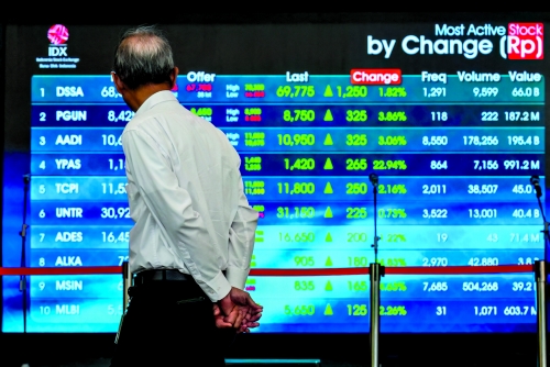 Oil climbs, stocks slip as Trump dashes hopes of quick end of war