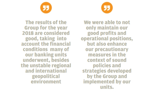 ABG reports profit of US $129 million 