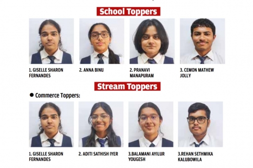 ISB Records Strong Results 