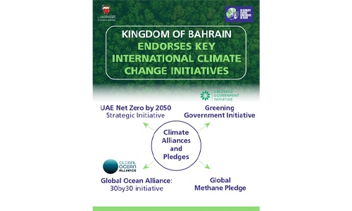 Bahrain’s delegation endorses four key international climate change initiatives