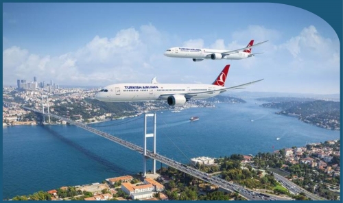 Turkish Airlines Orders 75 New Boeing Aircraft to Expand Fleet and Global Reach