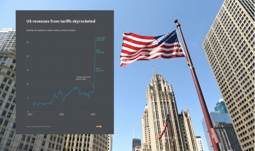 Stocks Sink on Trump Tariffs, US Jobs Data Stocks Sink on Trump Tariffs, US Jobs Data