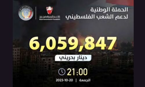 Bahrain donations pour in for Gaza aid campaign Bahrain donations pour in for Gaza aid campaign