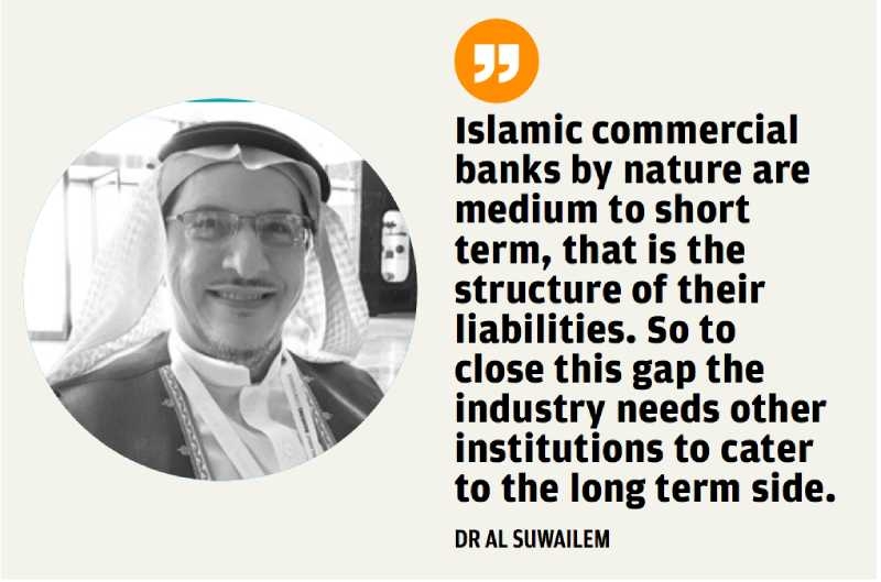 ‘Long-term financing options will ensure sustainable growth’ ‘Long-term financing options will ensure sustainable growth’