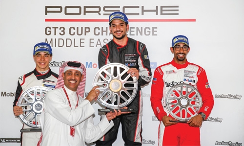 Bahrain clinch team category Bahrain clinch team category