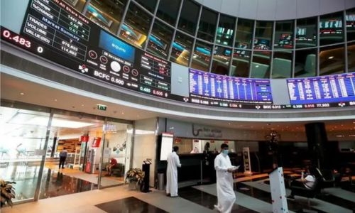 Bahrain All Share Index closes higher 