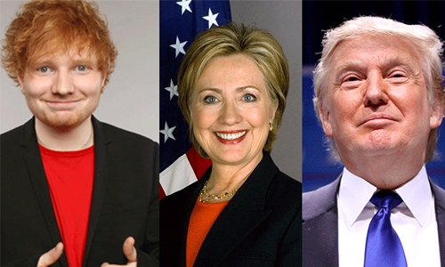 The most famous Facebook persons and discussed topics of 2015 are… The most famous Facebook persons and discussed topics of 2015 are…