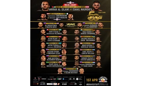 BRAVE CF 50 gets major additions as new full fight card is released