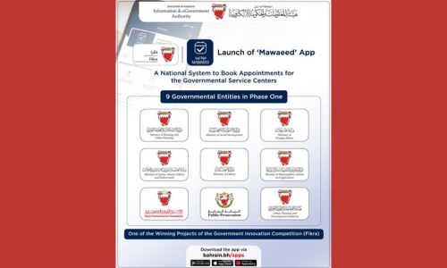Bahrain Launches National Appointment System 'Mawaeed' for Streamlined Government Services