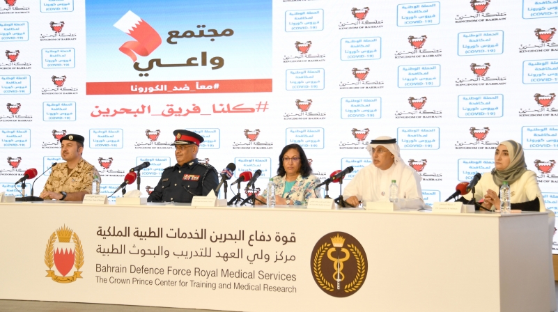 Bahrain’s health authorities conducted 105365 coronavirus tests 