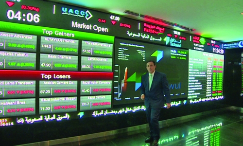 Most of region falls Most of region falls