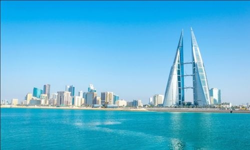 Bahrain needs Sustainable Entrepreneurship