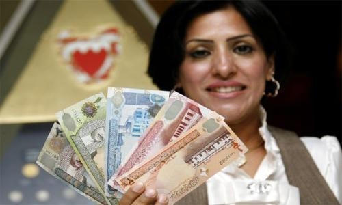 Currency in bahrain pakistan rate BHD to