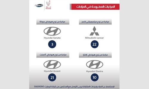 Mazad, Justice Ministry launch online auction of vehicles