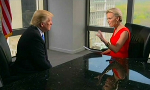 Trump ends bitter feud with American TV journalist Megyn Kelly