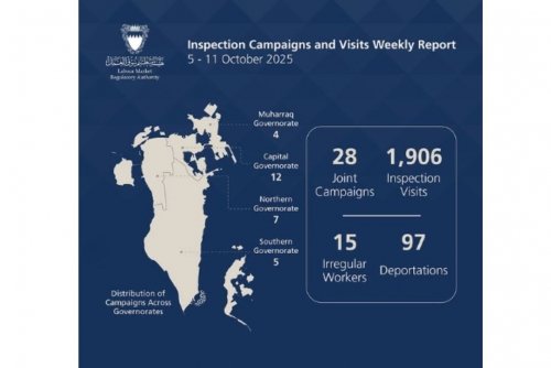 LMRA campaign nets 15 illegal workers LMRA campaign nets 15 illegal workers