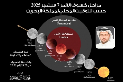 Look up at tonight’s dazzling sky show! Look up at tonight’s dazzling sky show!